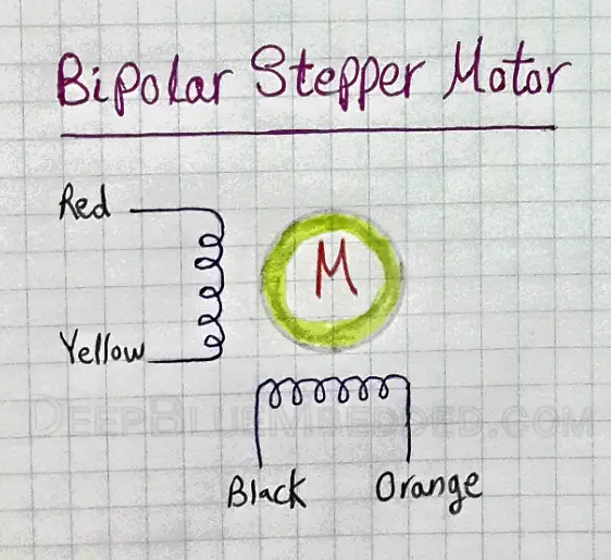 Bipolar Stepper Motor