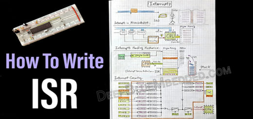 How To Write ISR Handlers - Embedded Systems Tutorials With PIC Microcontrollers