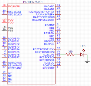 Pulse Width Modulation - PWM Tutorial | DeepBlue Embedded Tutorials