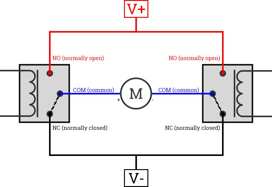 relay module dc motor driver diagram