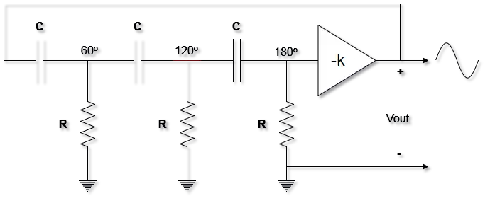 RC Phase Shift Oscillator Diagram