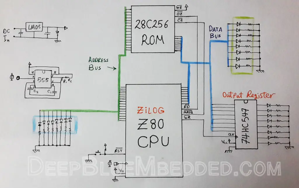 Microprocessor Vs Microcontroller Z80 Microprocessor Test Schematic