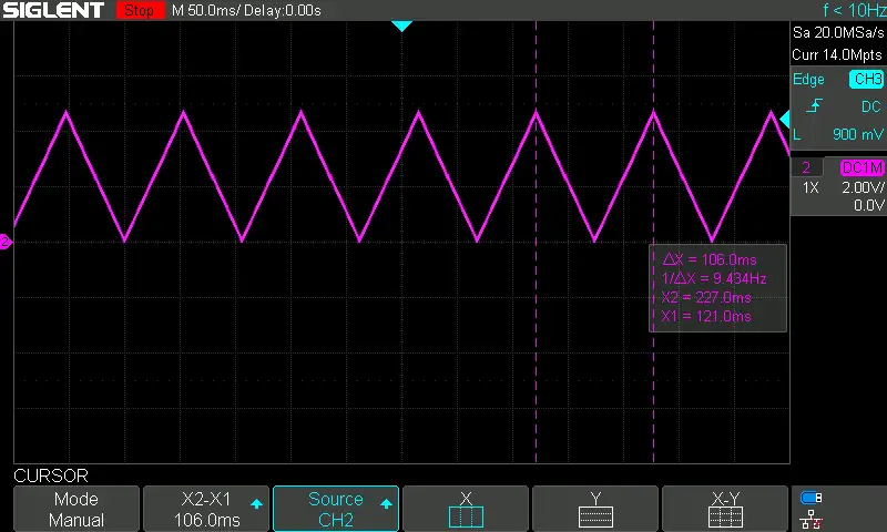 Digital To Analog Converter - Triangular Waveform Generator With Microcontroller