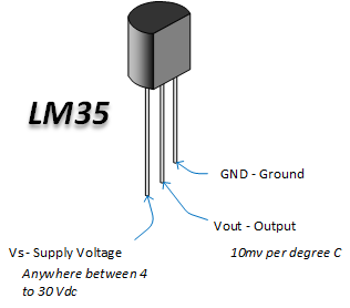 LM35-temperature-sensor-Pinout