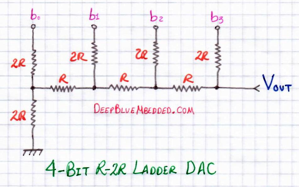 R2R Ladder DAC Circuit Diagram - Schematic - DAC Tutorial