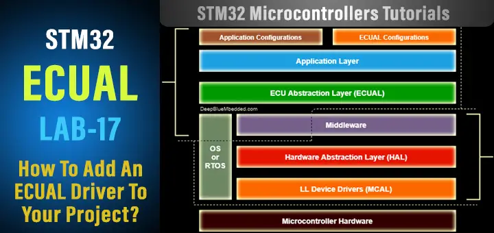 Adding ECUAL Driver To STM32 Project