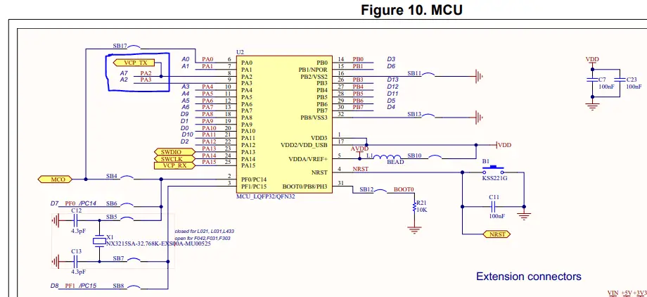 How To Use Nucleo32 Serial Port UART