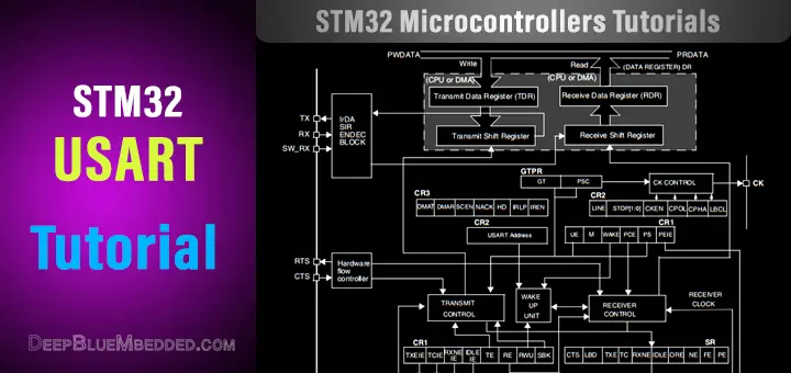 STM32 USART - UART Tutorial