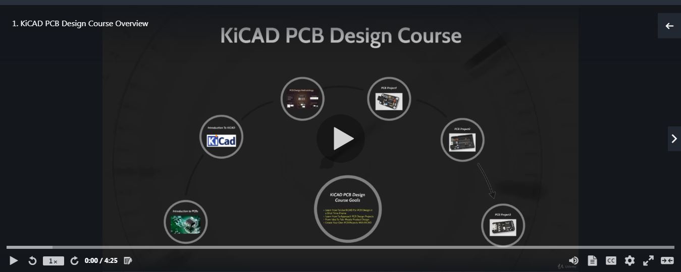 KiCAD PCB Design Course - Learn To Design You Own Circuit Boards