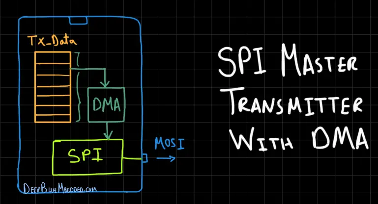 SPI Tutorial STM32 Master - With DMA