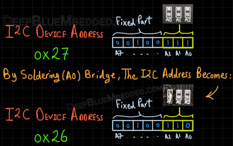Arduino LCD 20x4 I2C Example (LCD 2004 I2C Tutorial)