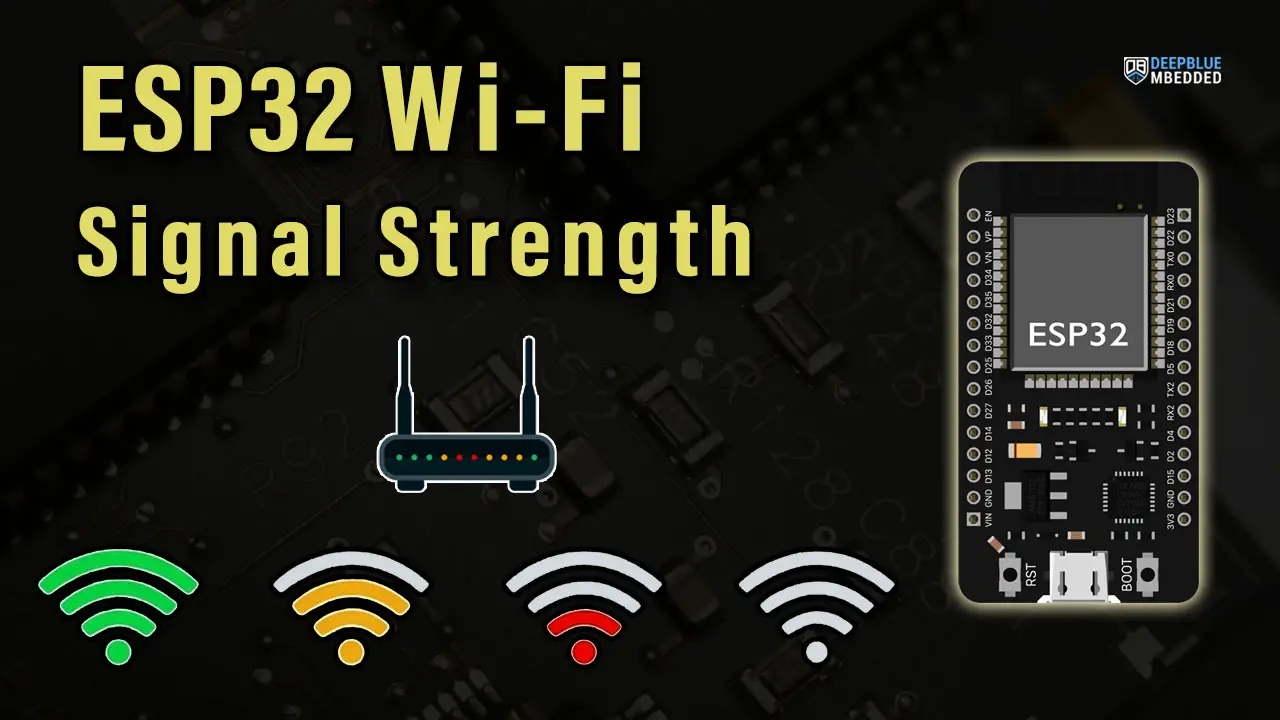 ESP32 Useful Wi-Fi Library Functions (Arduino IDE)