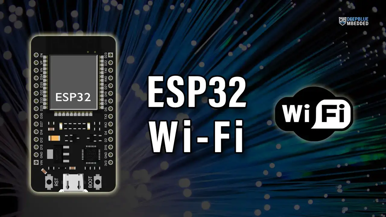 ESP32 WiFi Tutorial & Library Examples