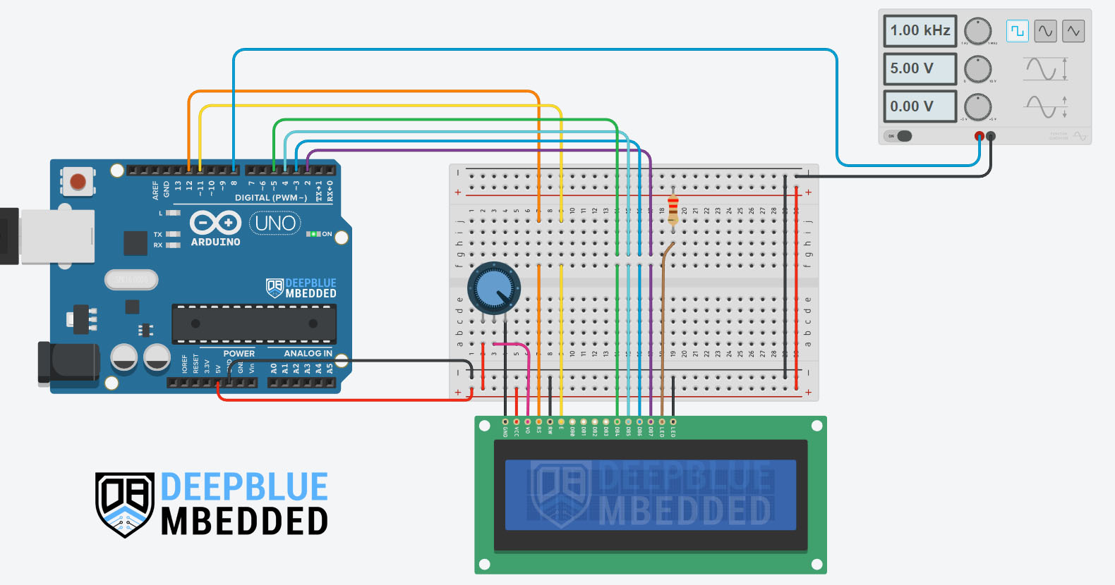 Arduino-Input-Capture-Frequency-Counter-Example-Project