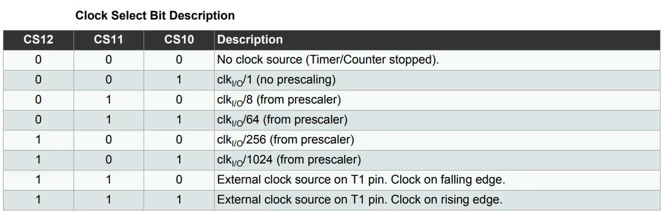 Arduino-Input-Capture-Timer-Register