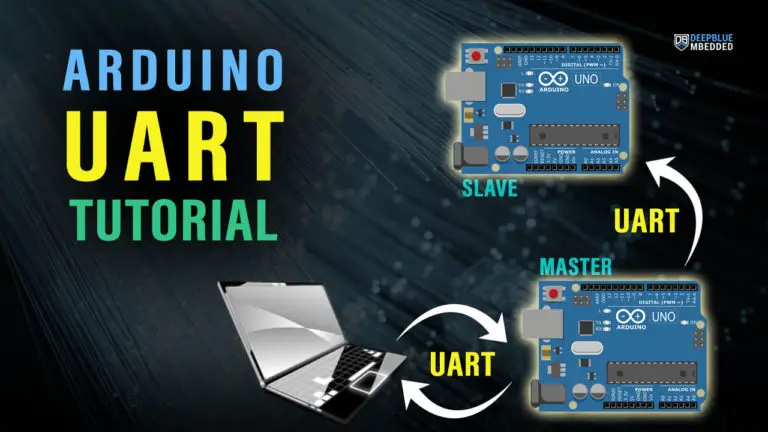 Arduino Uart Example Tutorial Serial Communication