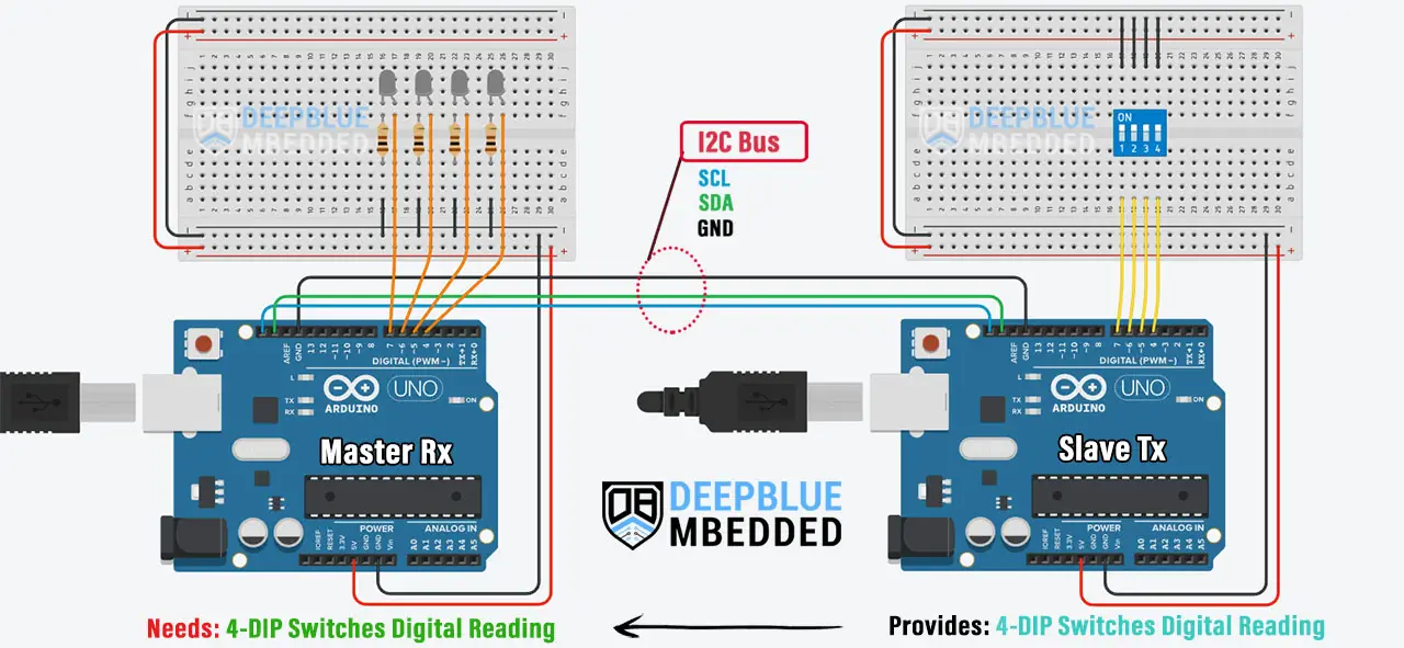 I2C-Communication-Between-Two-Arduino-Boards-Example2