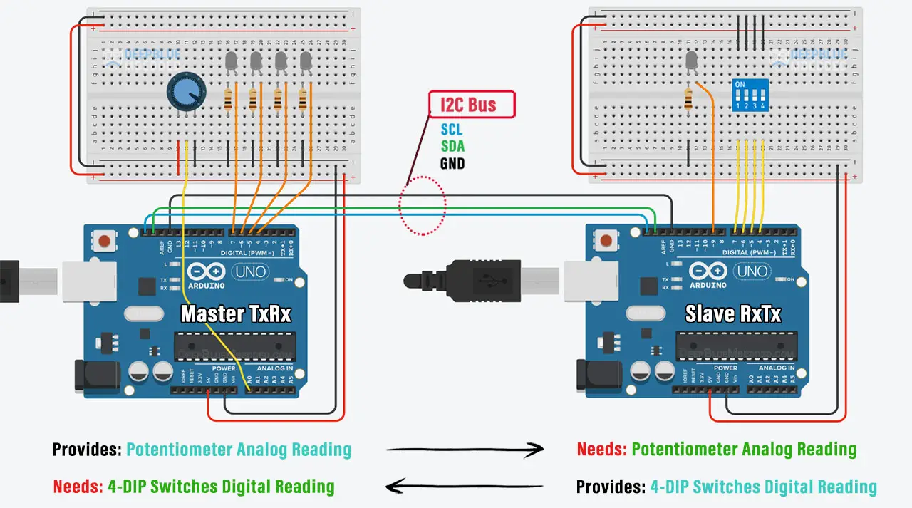 I2C-Communication-Between-Two-Arduino-Boards-Example3