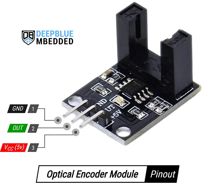 Arduino-Motor-Encoder-Optical-Encoder-Photo-Interrupter-Pinout