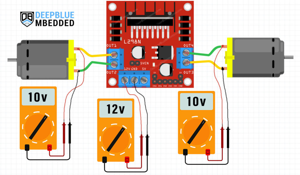 Arduino L298N DC Motor Driver Interfacing With Code Examples