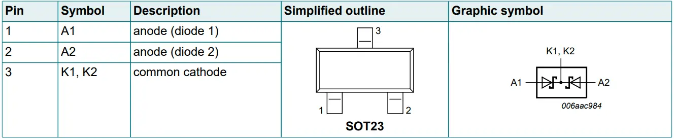 STM32-ADC-Pins-Protection-BAT54C-Schottky-Barrier-Diode