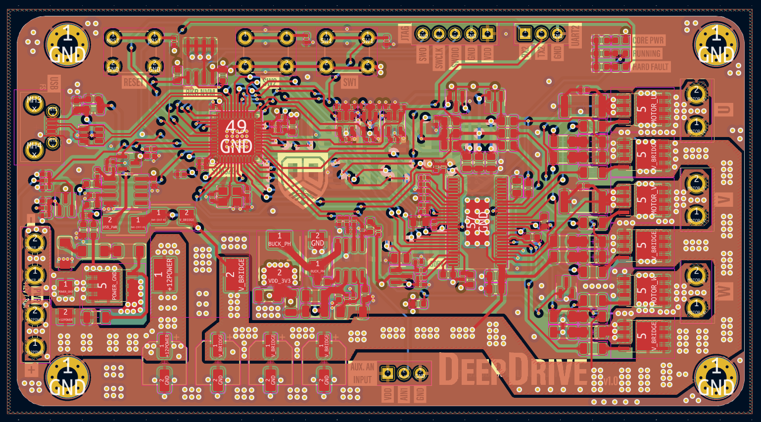 STM32-ESC-PCB-Design-Project-PCB-Layout