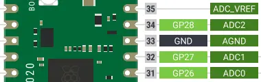 Raspberry-Pi-Pico-ADC-Analog-Input-Pins