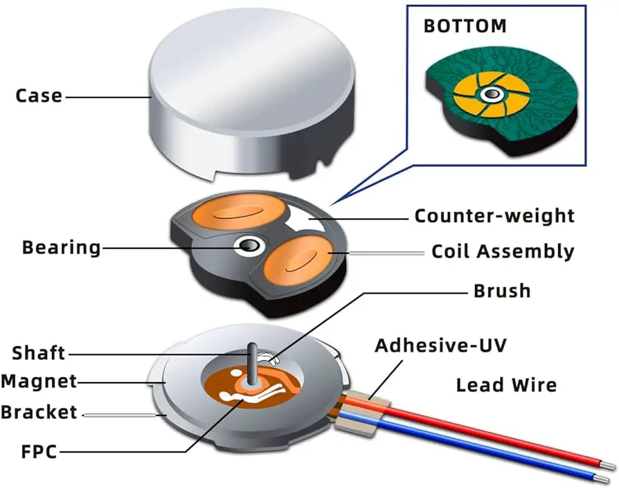 Arduino-Vibration-Motor-Working-Principle