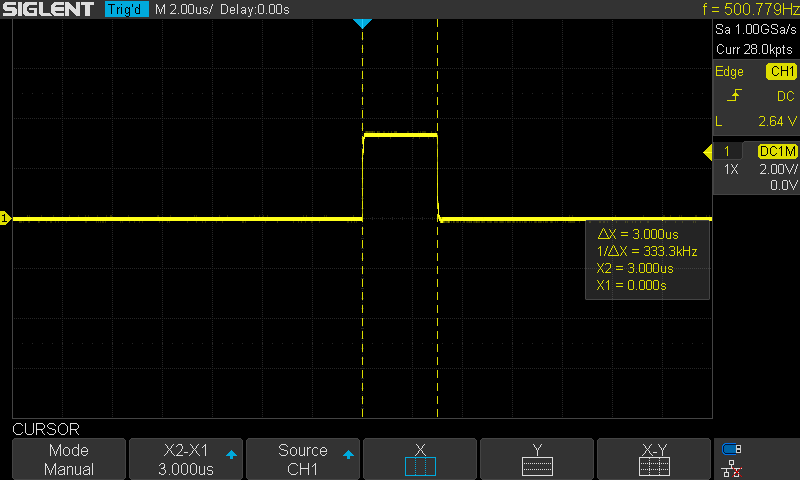 STM32 FPU Enable Performance Test
