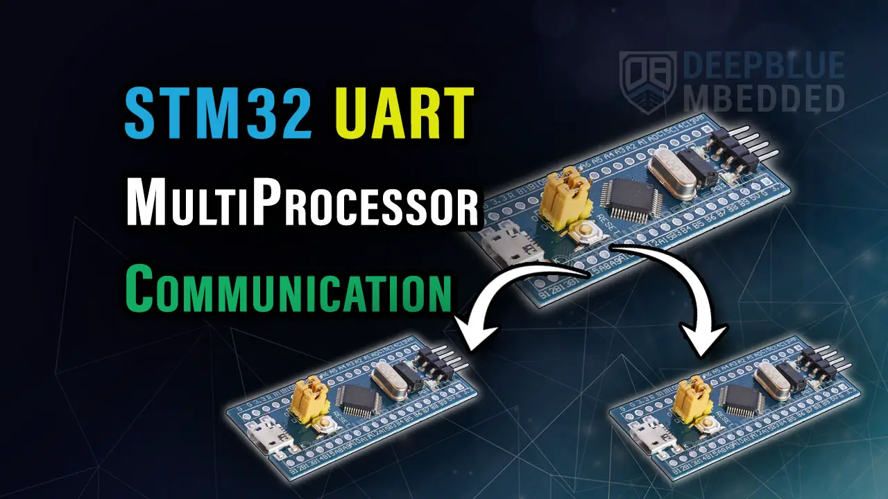 STM32-UART-Multiprocessor-Communication