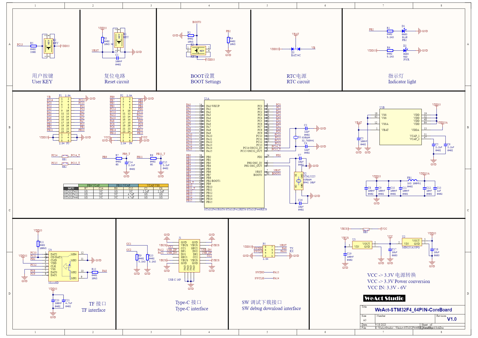 STM32F405-Development-Board-Schematic