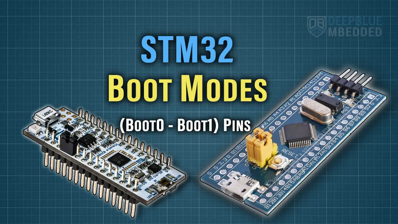 STM32 Boot Modes STM32 Boot0 Pin & Boot1 pin