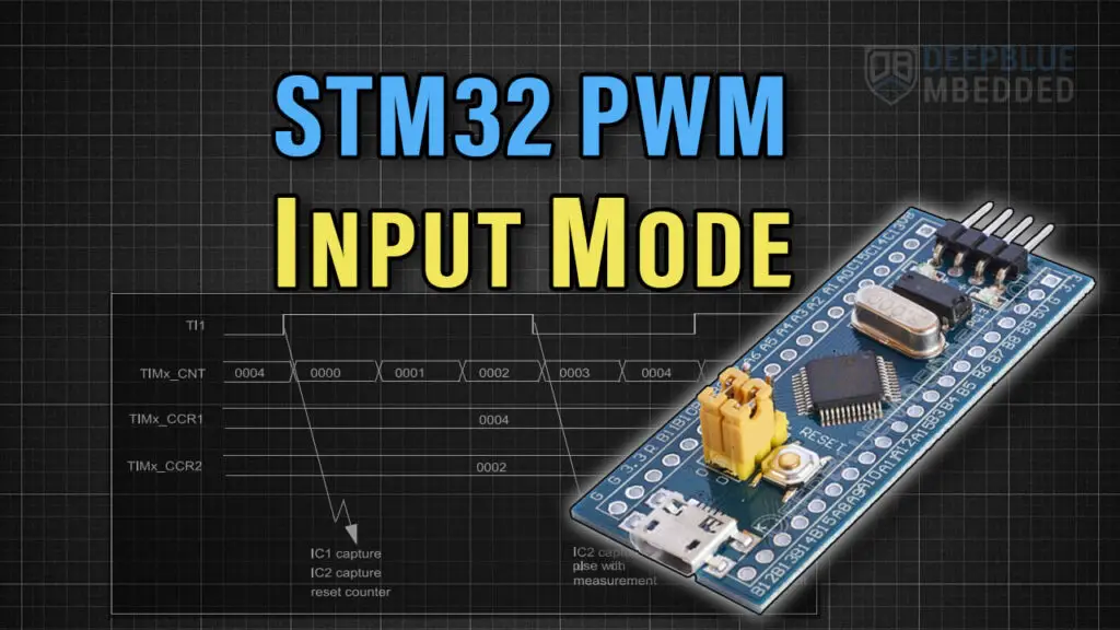 STM32 PWM Input Mode Example - Measure Signal Duty & Frequency