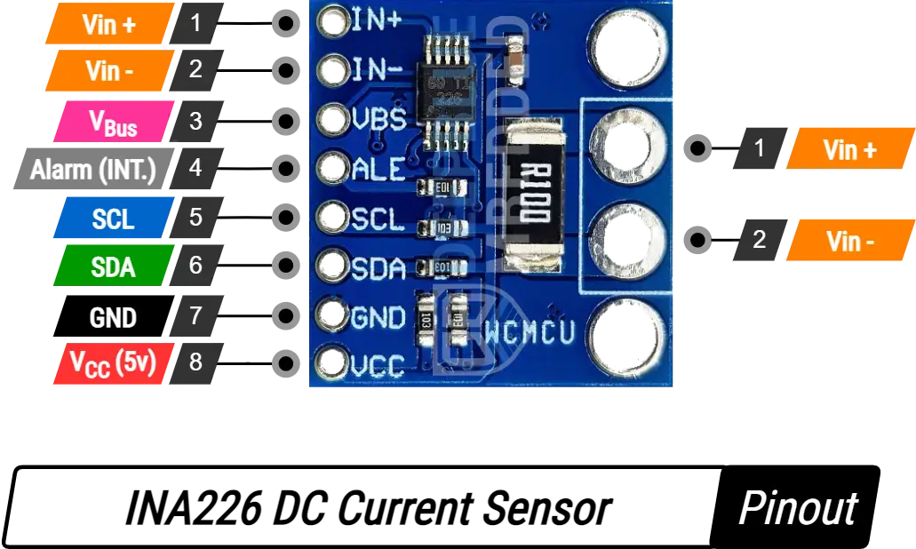 INA226 Pinout Diagram (DC Current Sensor) INA226 Pinout Diagram (DC Current Sensor)