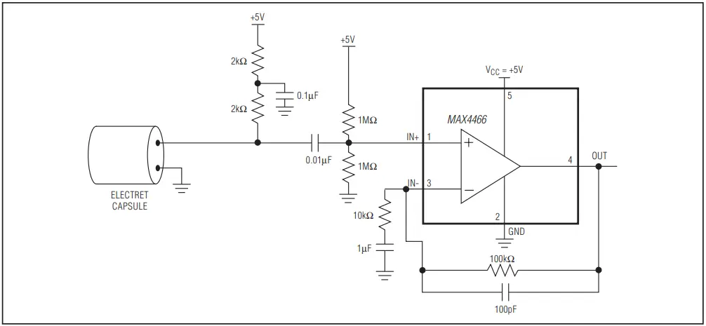 MAX4466 Microphone PreAmp Schematic Design MAX4466 Microphone PreAmp Schematic Design