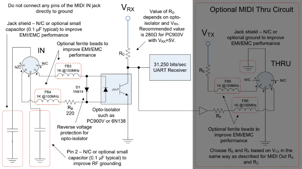 MIDI IN Schematic Circuit (Standard Specs) MIDI IN Schematic Circuit (Standard Specs)