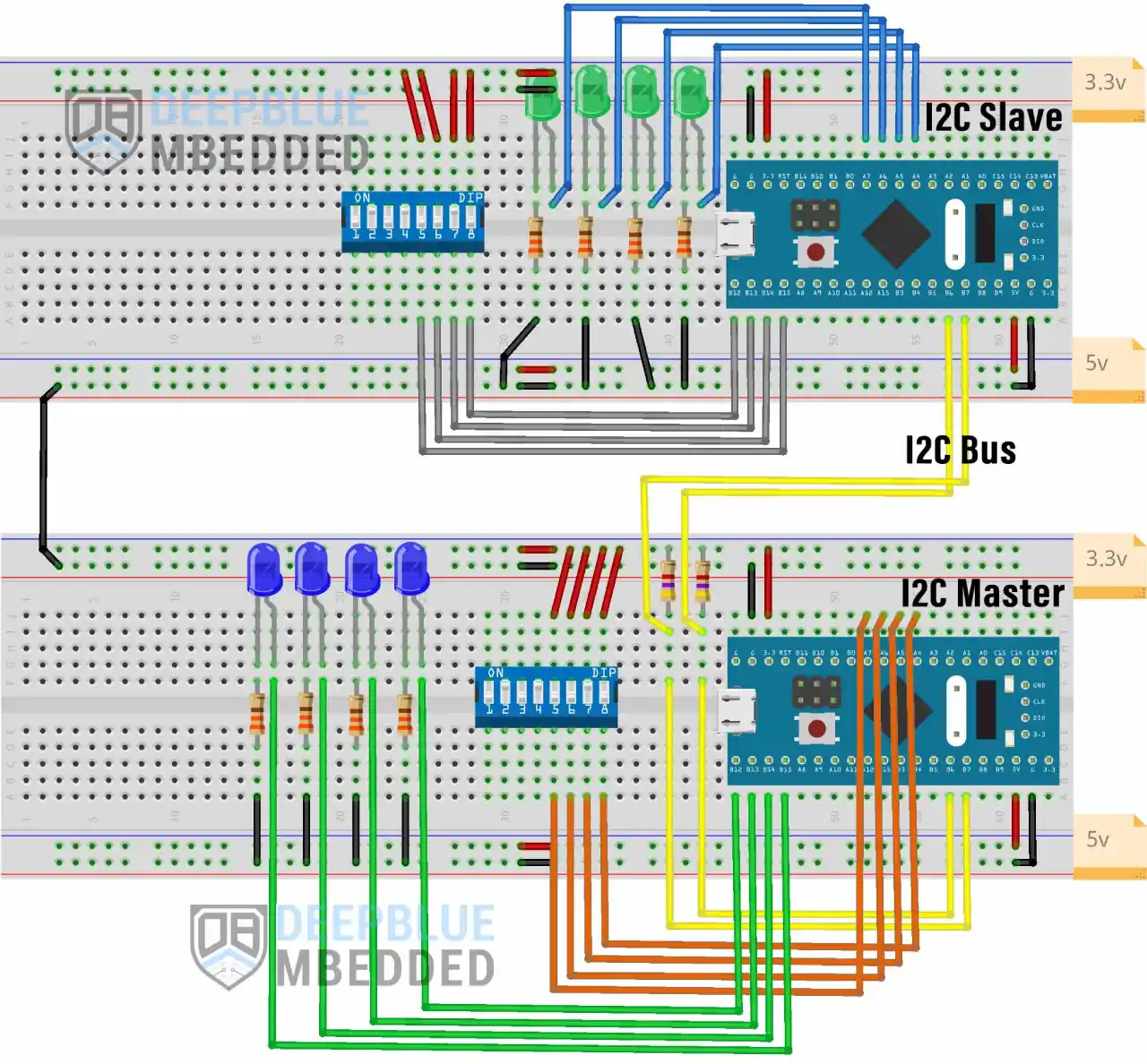 STM32 I2C Master-Slave Transmit-Receive Same Time Example