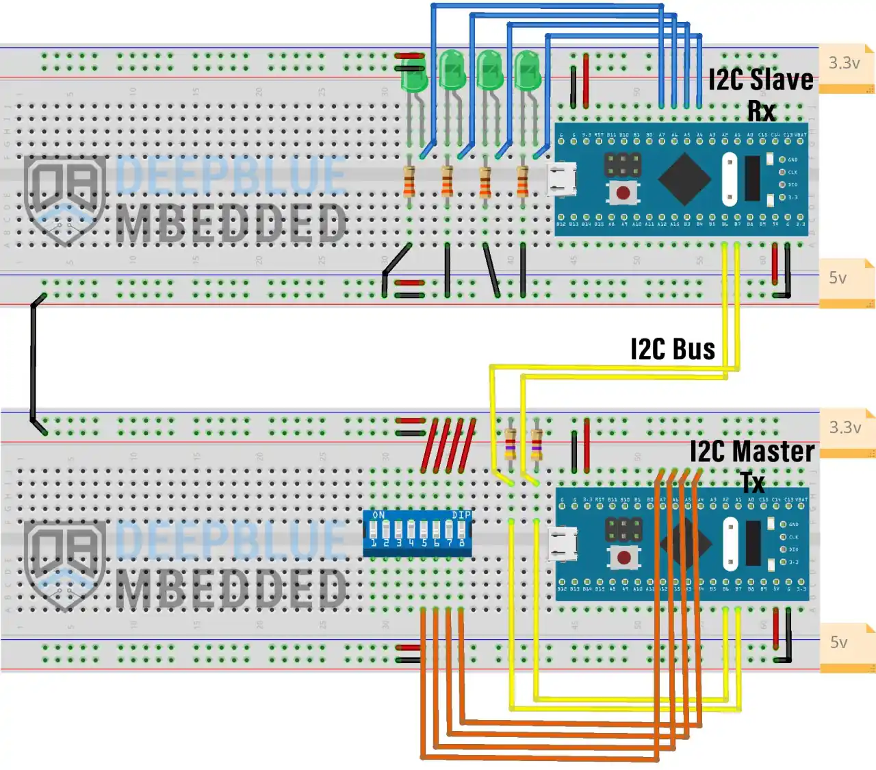 STM32 I2C Master Tx Slave Rx